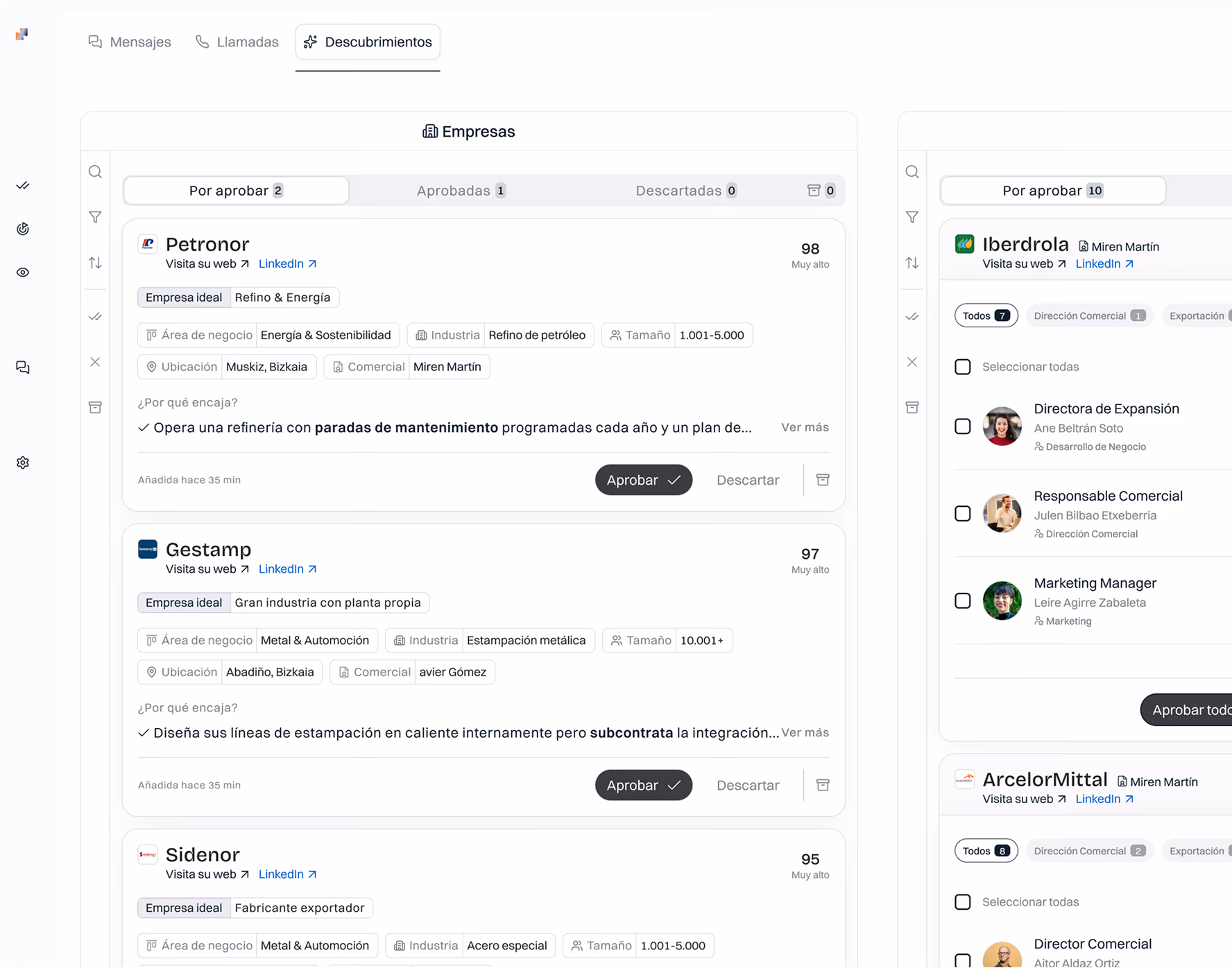 Panel de descubrimientos de Neety: empresas y personas por aprobar